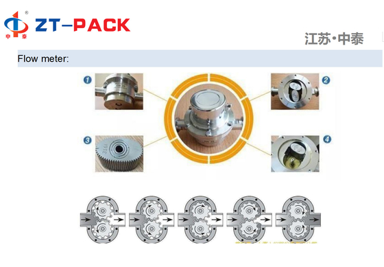 6 8 10 12 Nozzles Lubricant Oil Flow Meter Filling Machine Track Capping